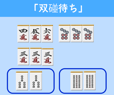 らくらくスマートフォンゲームコーナー利用規約